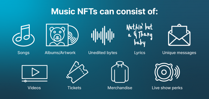 NFT music marketplace