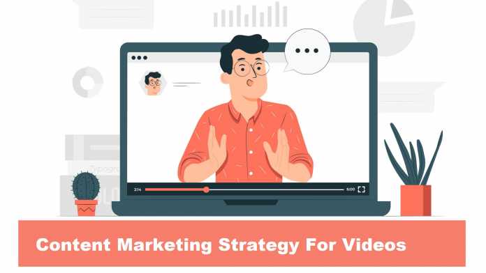 content marketing for videos
