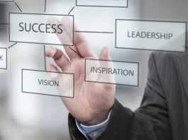 What Skills Do HR Leaders Need For Success In Business