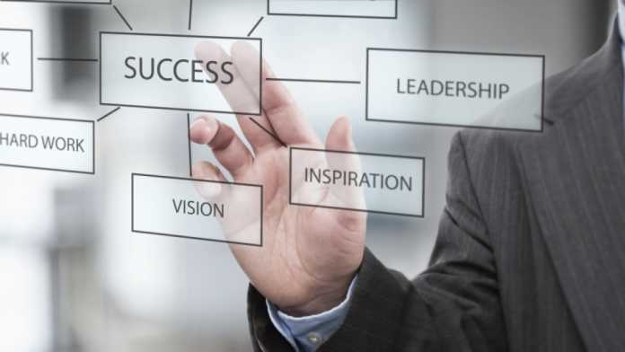 What Skills Do HR Leaders Need For Success In Business