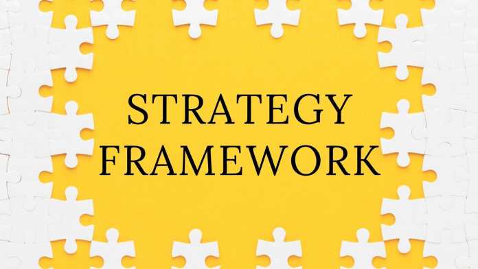 Corporate strategy frameworks