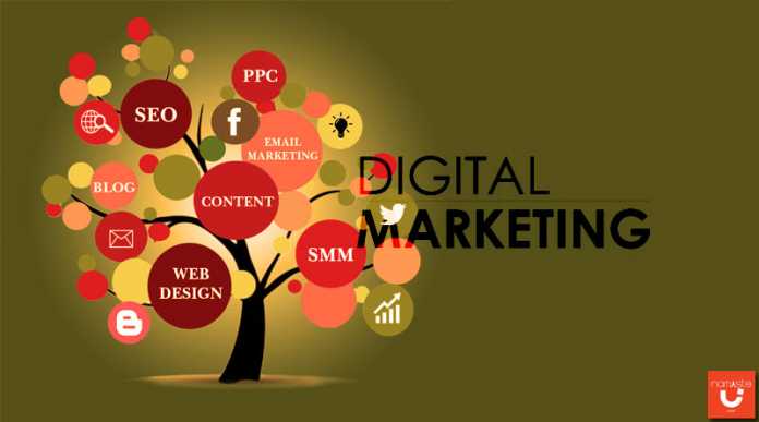 Digital marketing in Pakistan