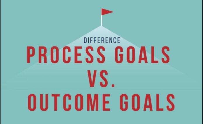 Process Goal vs Outcome Goal