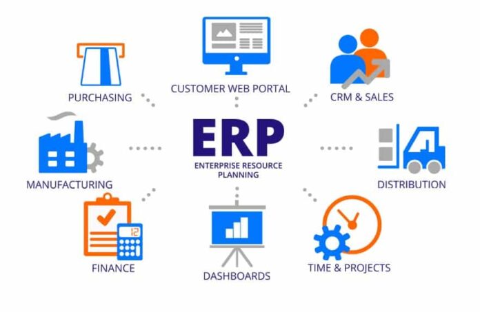 ERP software