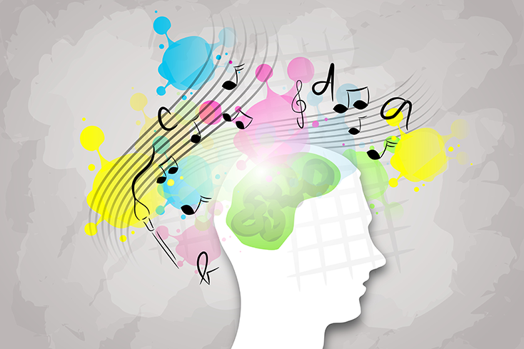 Impact of Music Therapy on Mental Health - Businessfig