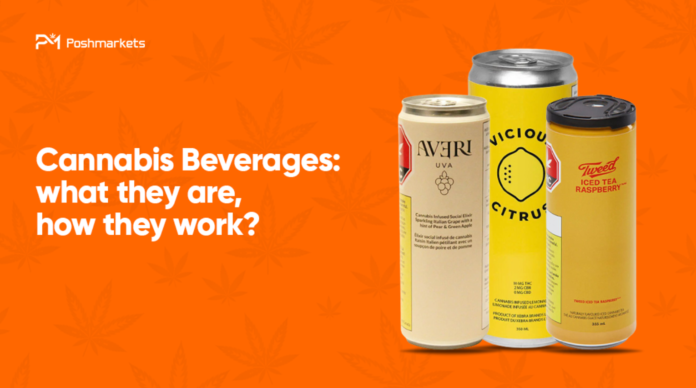What Are Cannabis Beverages And How Do They Work