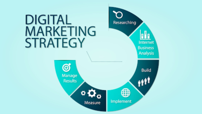 How to improve your Digital Marketing Strategy?