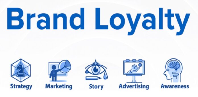 Brand Loyalty Strategy