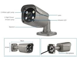 Dual Lens Security Camera