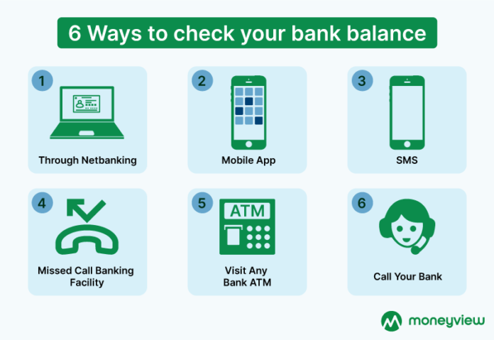 Not just Bank Balance Check Number, here are many other savings account facilities to know