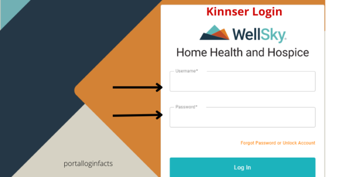 Harnessing the Potential of Kinnser.net Login