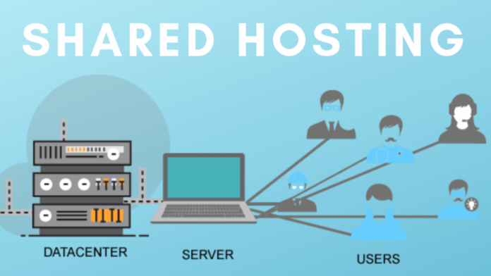 shared Web Hosting in Pakistan