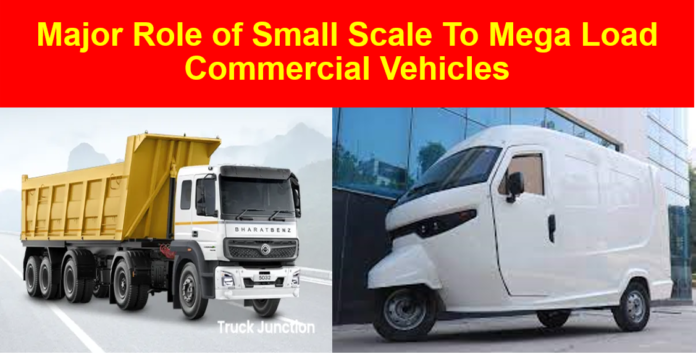 Small Scale To Mega Load CV