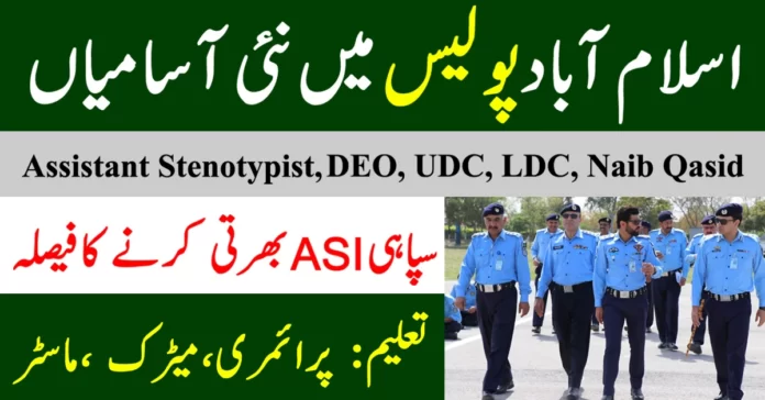 Islamabad Police Jobs