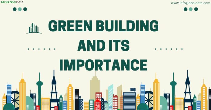 Green Building and Its Importance-infoglobaldata