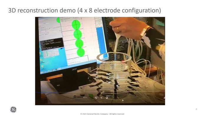 Electrical Impedance Tomography