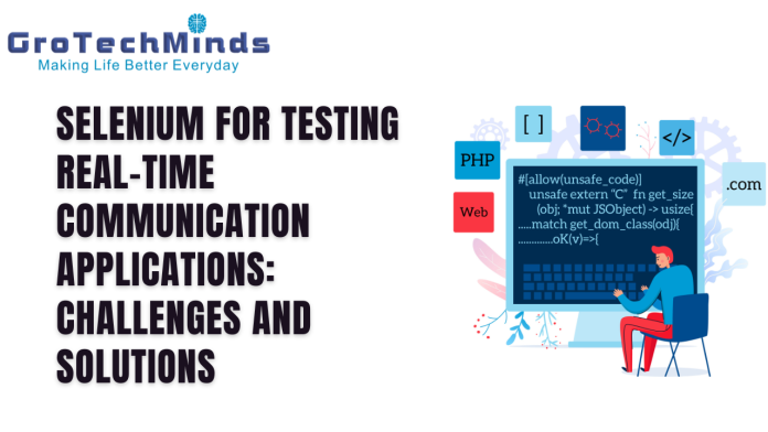 Automation testing with selenium