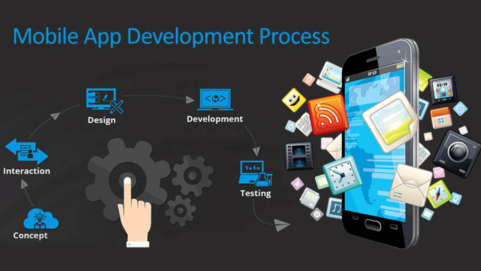 application development