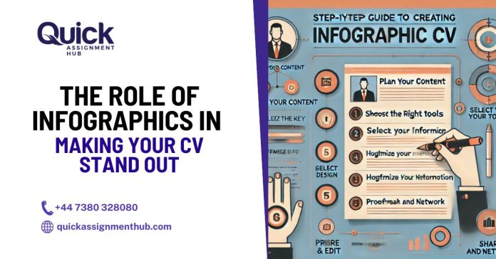 INFOGRAPHICS