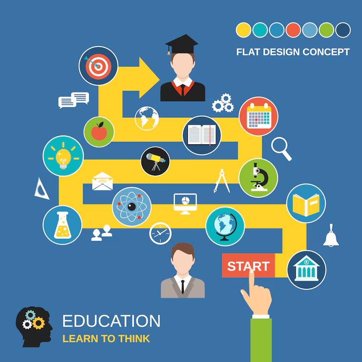 Roadmap to Selecting the Right Online MBA for You